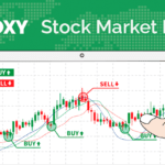 تحميل تطبيق Stoxy Pro مهكر للاندرويد اخر اصدار